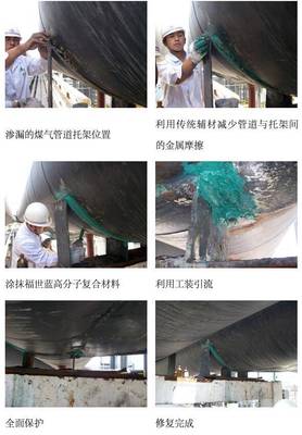 复合材料煤气管道补强技术 高质量服务助力企业用户管道辅材升级