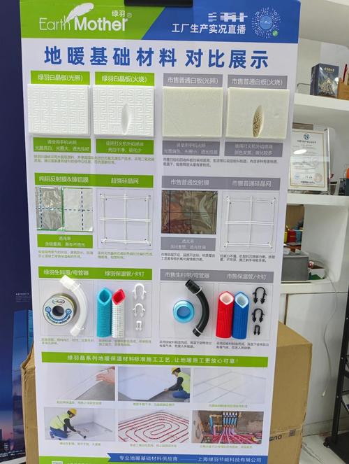 地暖选购指南:锅炉,管道,辅材全解析